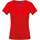 Kariban Ladies´ short-sleeved V-neck T-shirt