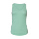 Bella+Canvas Flowy V-Neck Tank Top